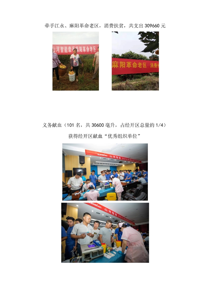世界杯买球赛官网(中国)集团有限公司社会责任报告