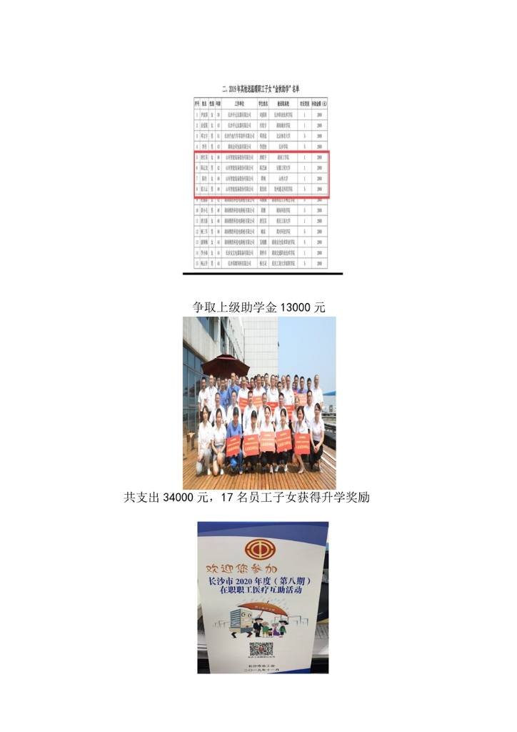 世界杯买球赛官网(中国)集团有限公司社会责任报告