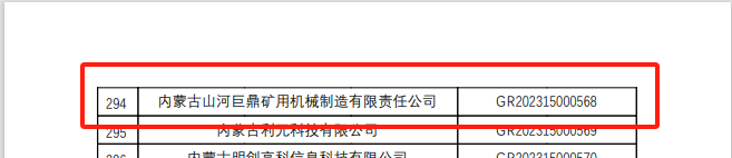 喜报!山河巨鼎获国家高新技术企业认定